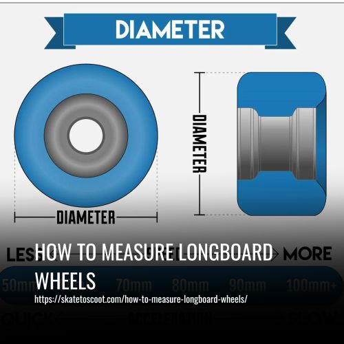 How To Measure Longboard Wheels