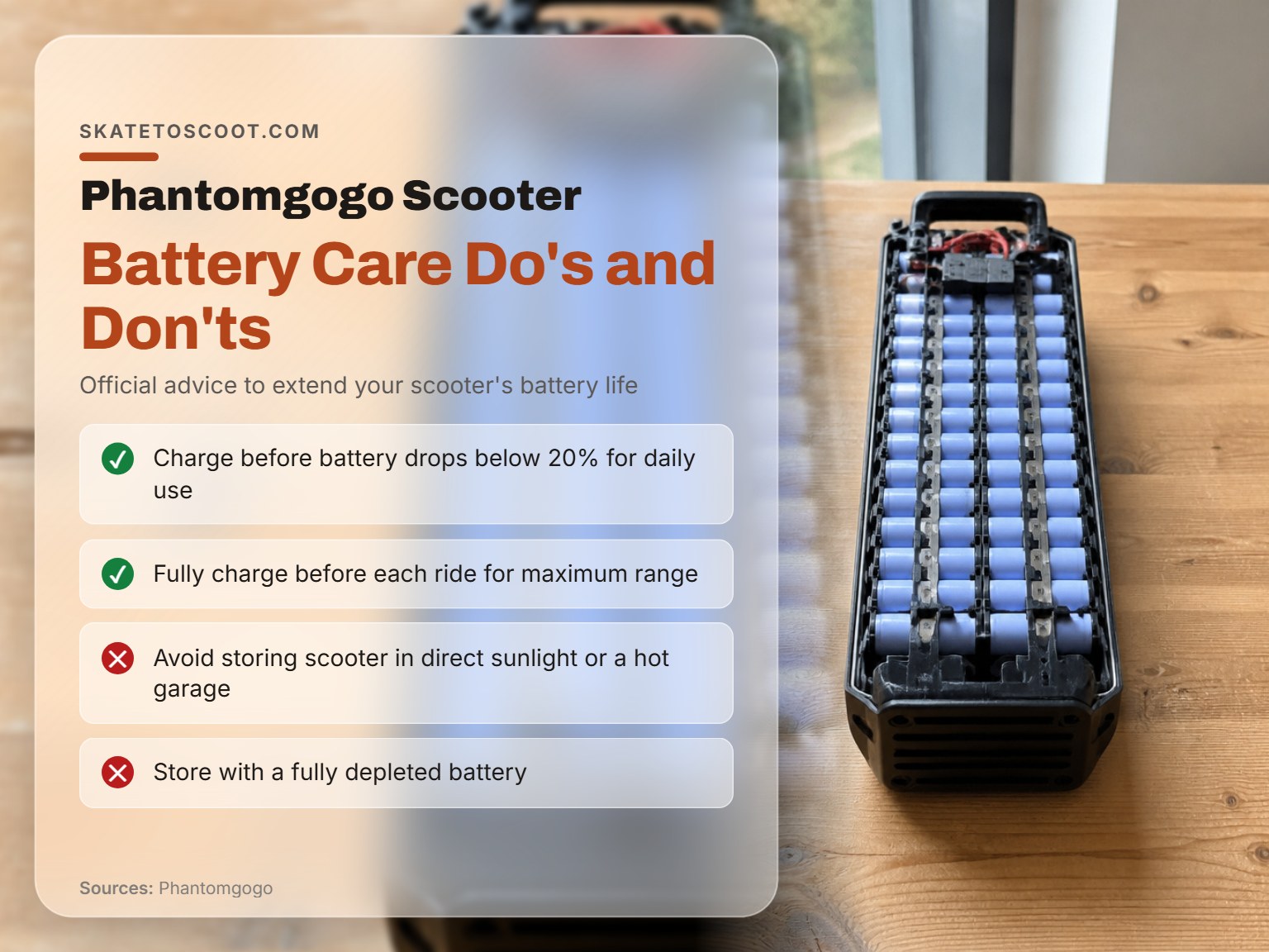 Phantomgogo scooter battery care checklist to prevent damage and extend lifespan