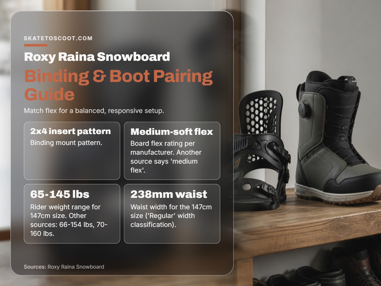 A snowboard binding and boot paired together on a plain background.
