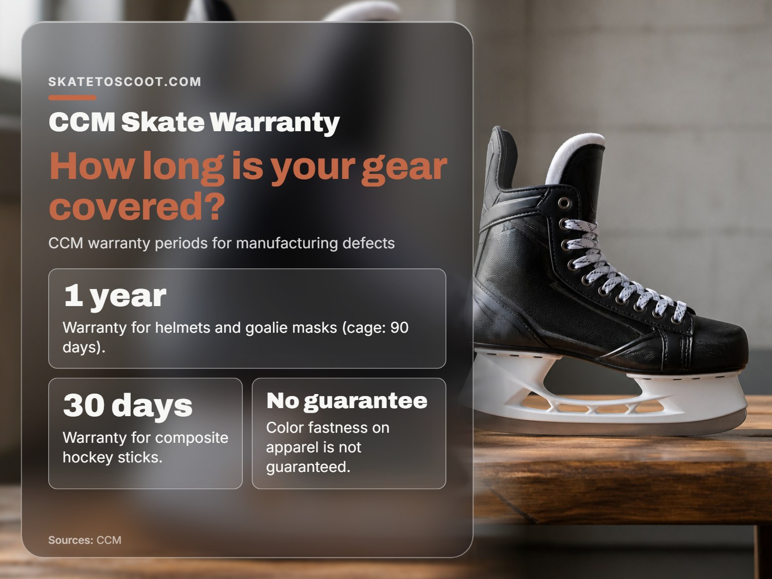 A CCM hockey skate showing details of the boot construction and steel blade.