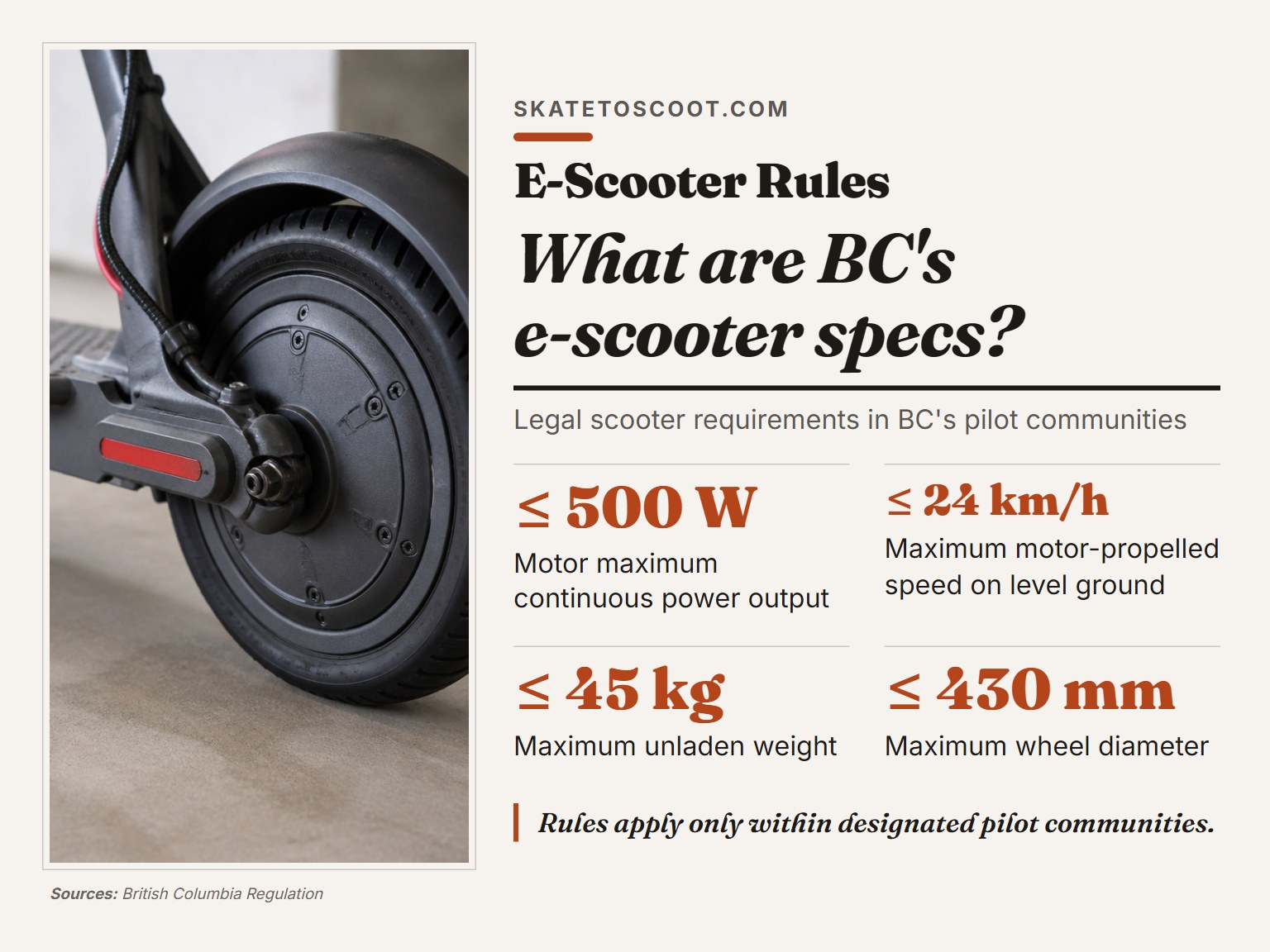 Electric scooter motor and wheel showing technical specifications for road legality.