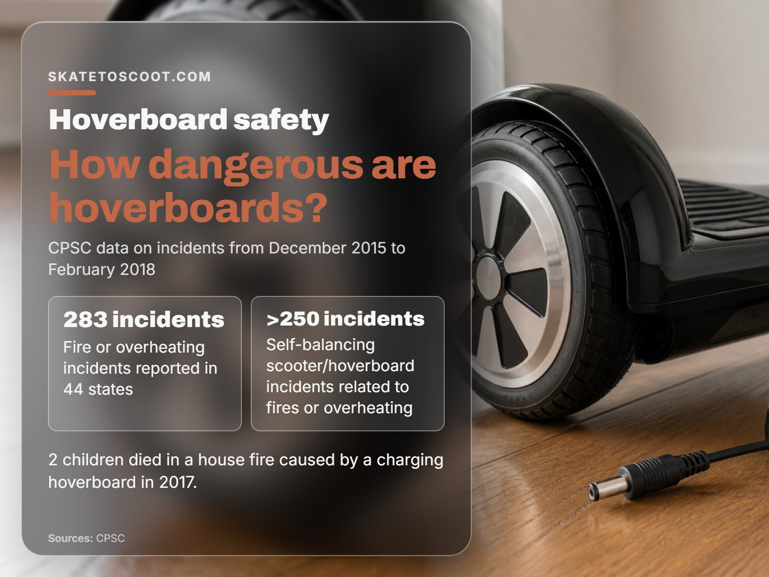 Hoverboard wheel and charger on a wooden floor illustrating safety concerns.