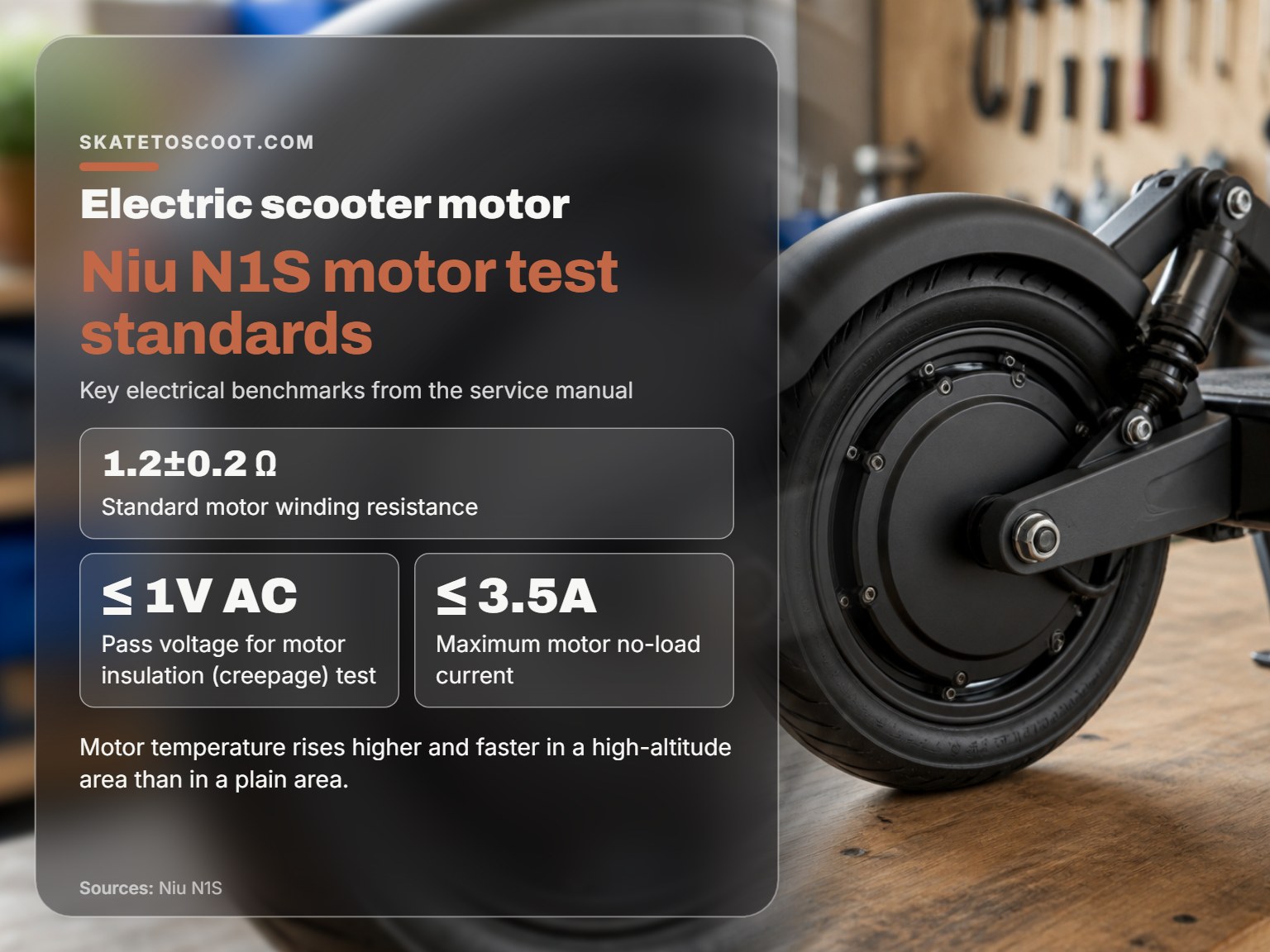 Electric scooter hub motor with service manual specifications infographic