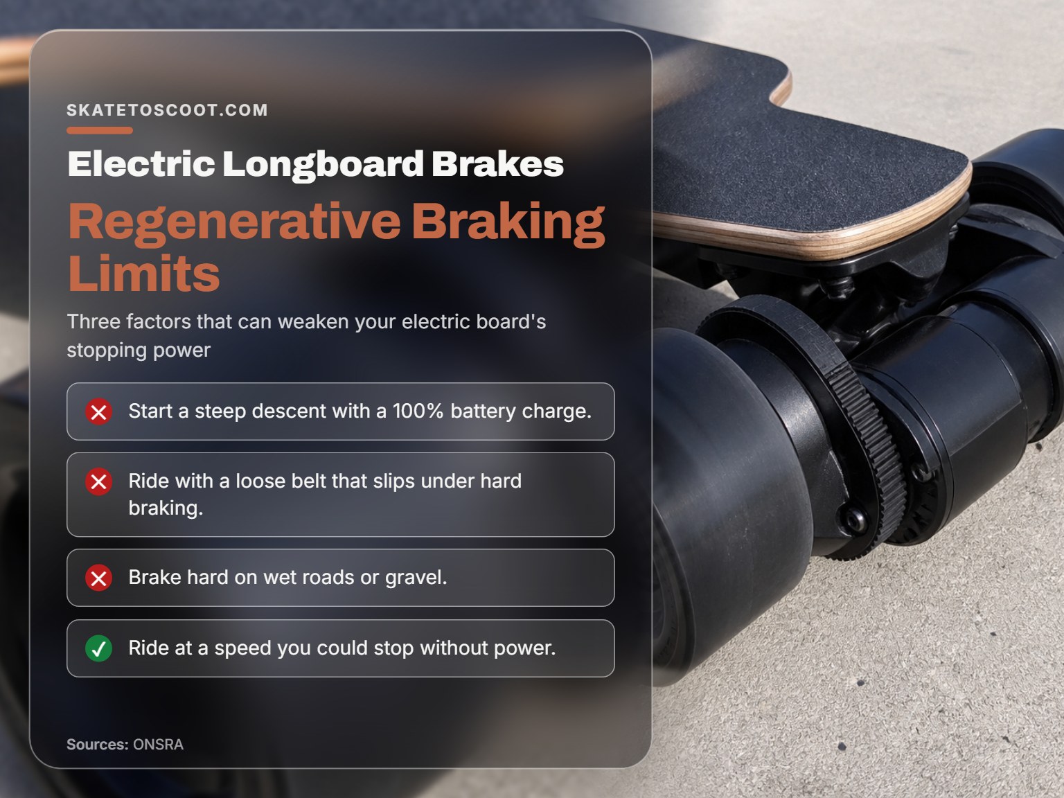 Electric longboard rear truck and belt drive system for regenerative braking.