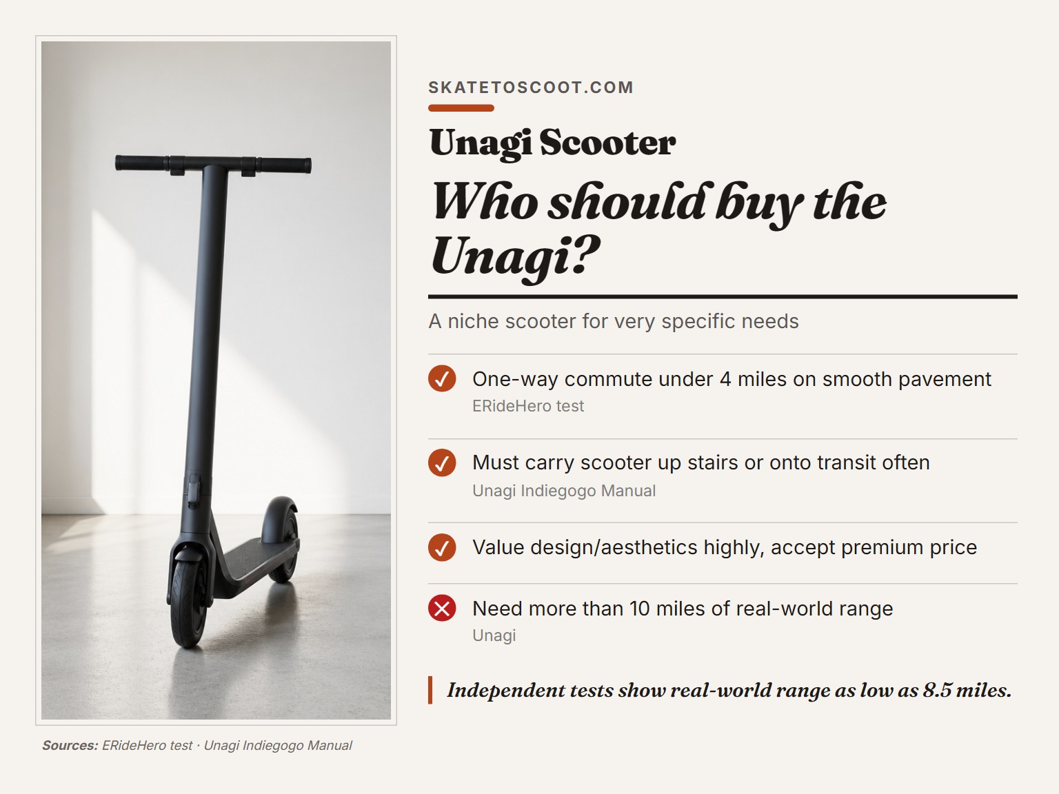 A sleek Unagi electric scooter for urban commuting on smooth surfaces.