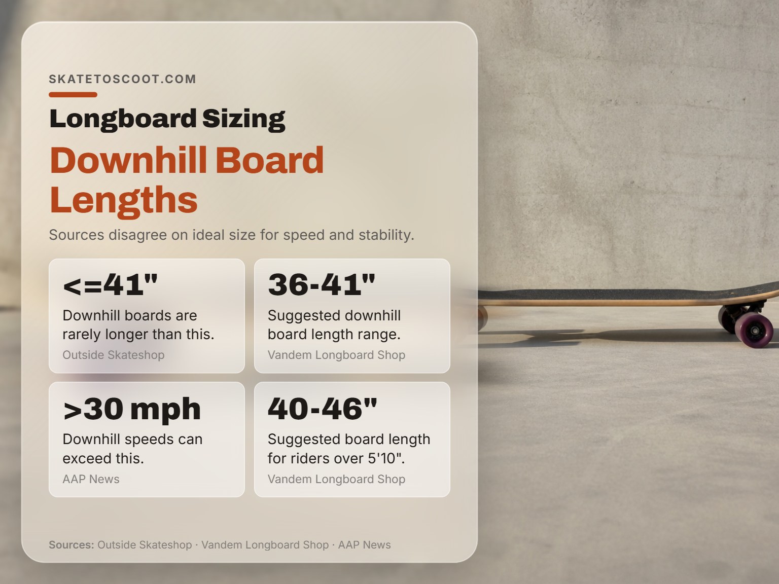 A downhill longboard deck on a concrete background.
