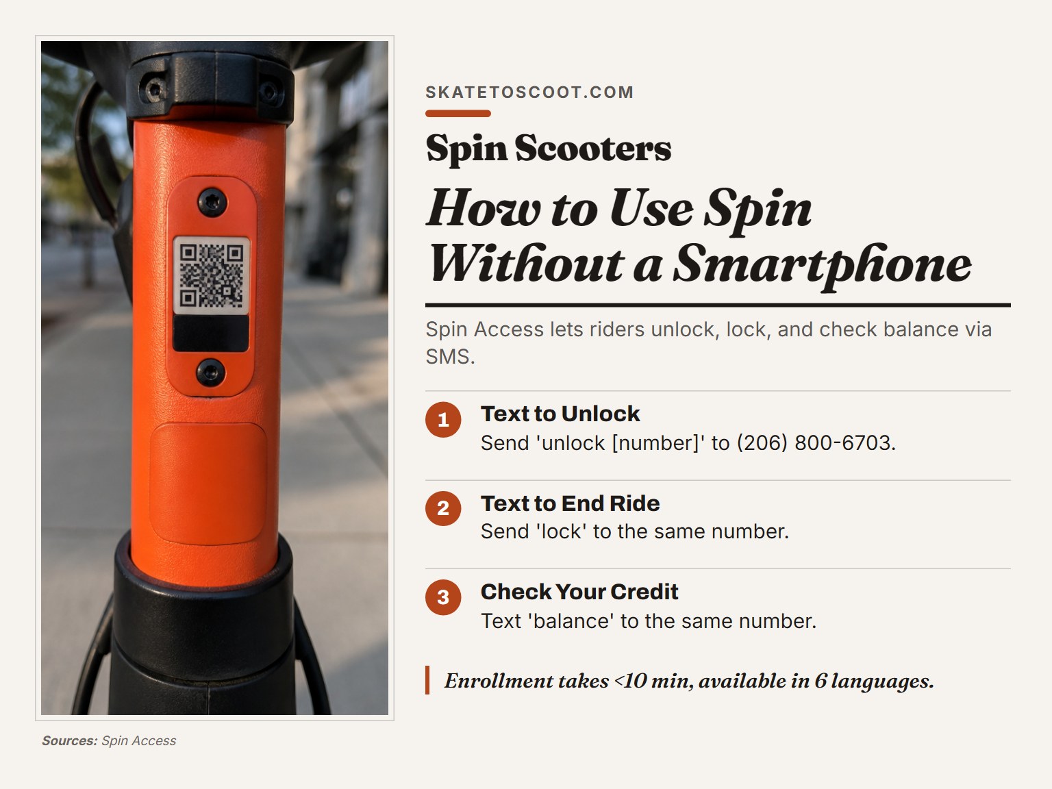 Close-up of a Spin scooter showing the vehicle number location.