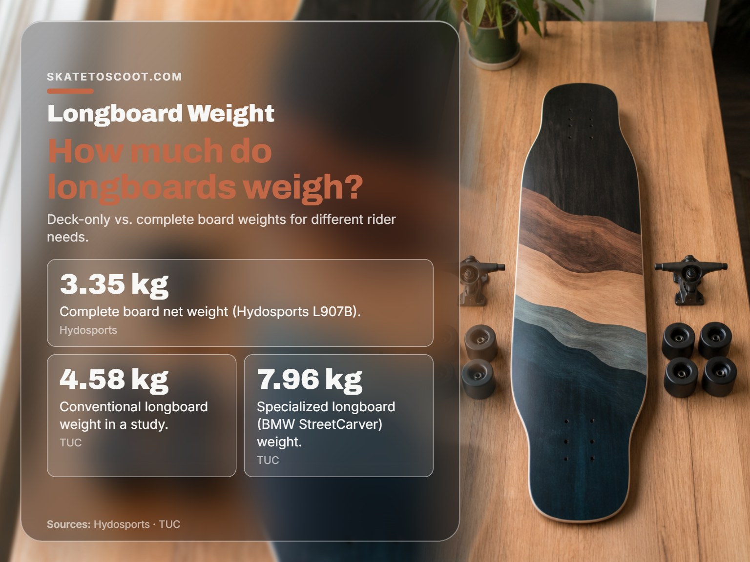 A longboard deck and components isolated on a wooden surface.