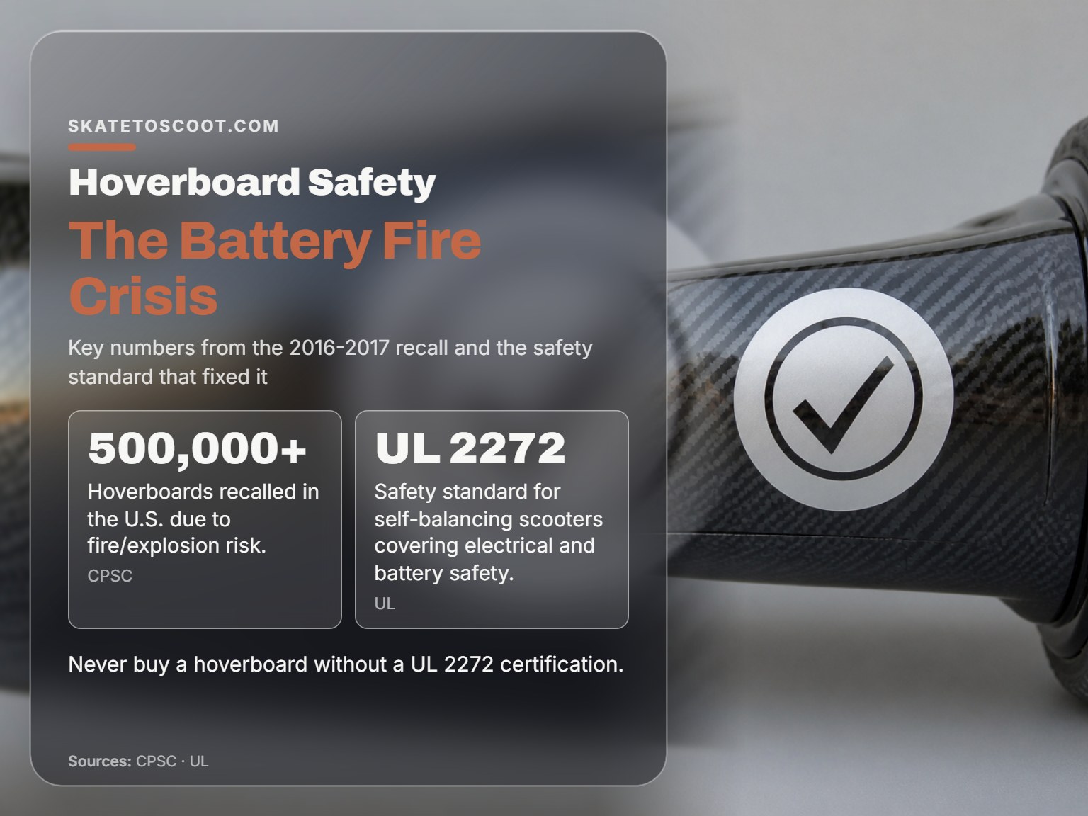 Close-up of a UL 2272 safety certification label on a hoverboard.