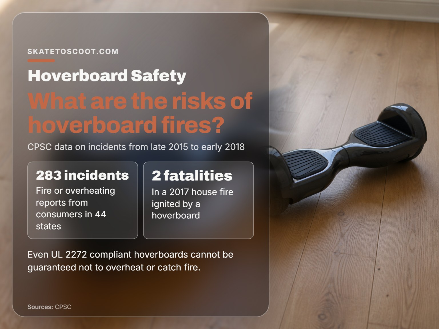 A hoverboard isolated on a wooden floor, representing fire safety risks.