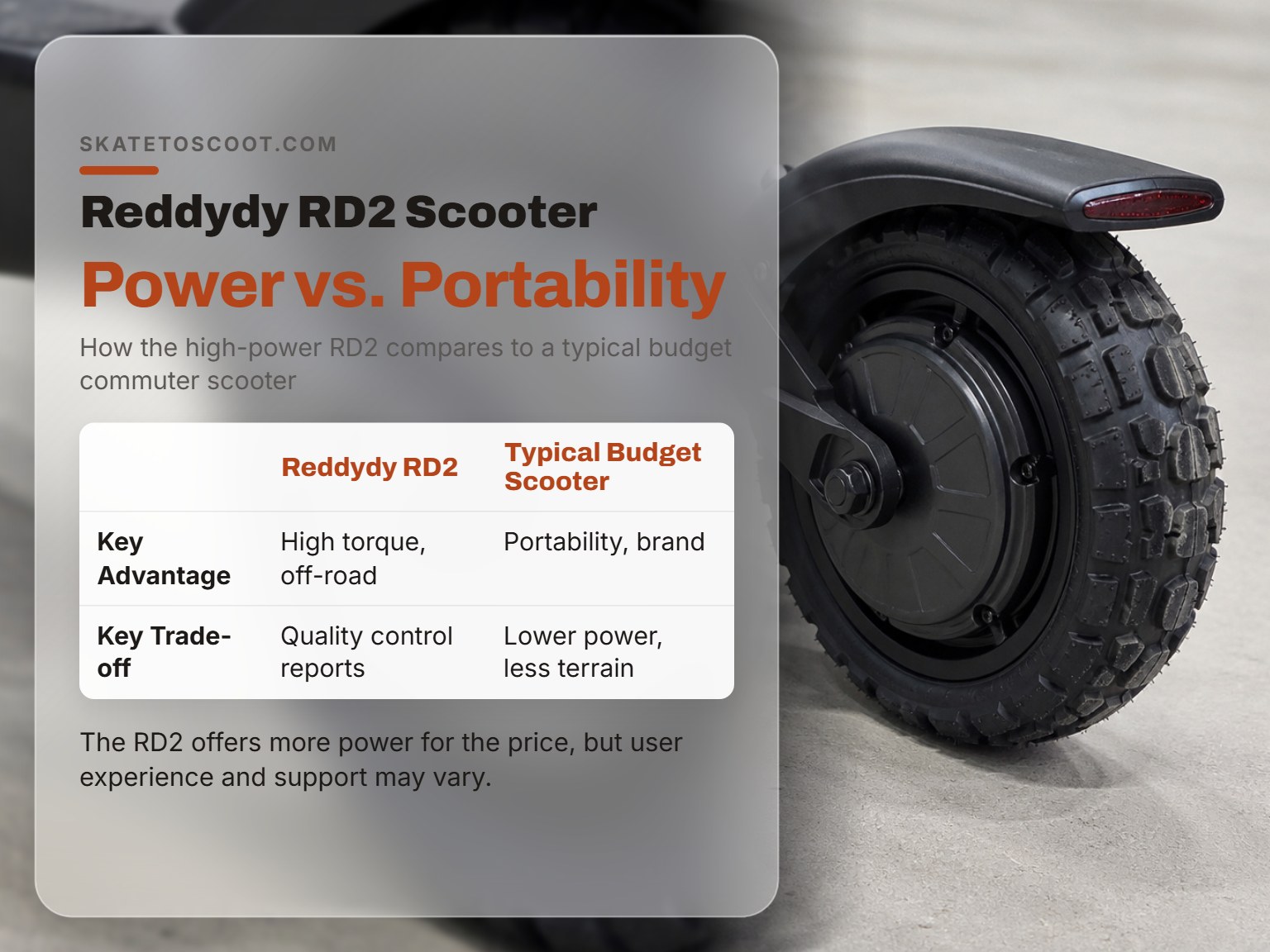 Comparison infographic showing electric scooter specifications for power and speed.