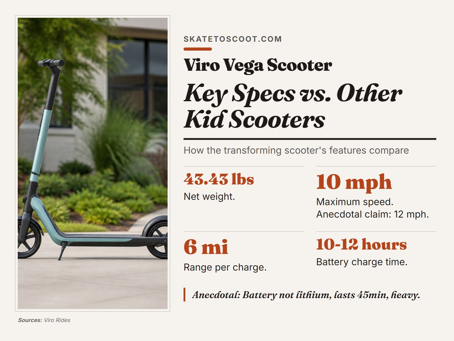 Viro Vega transforming electric scooter for kids shown in scooter mode.