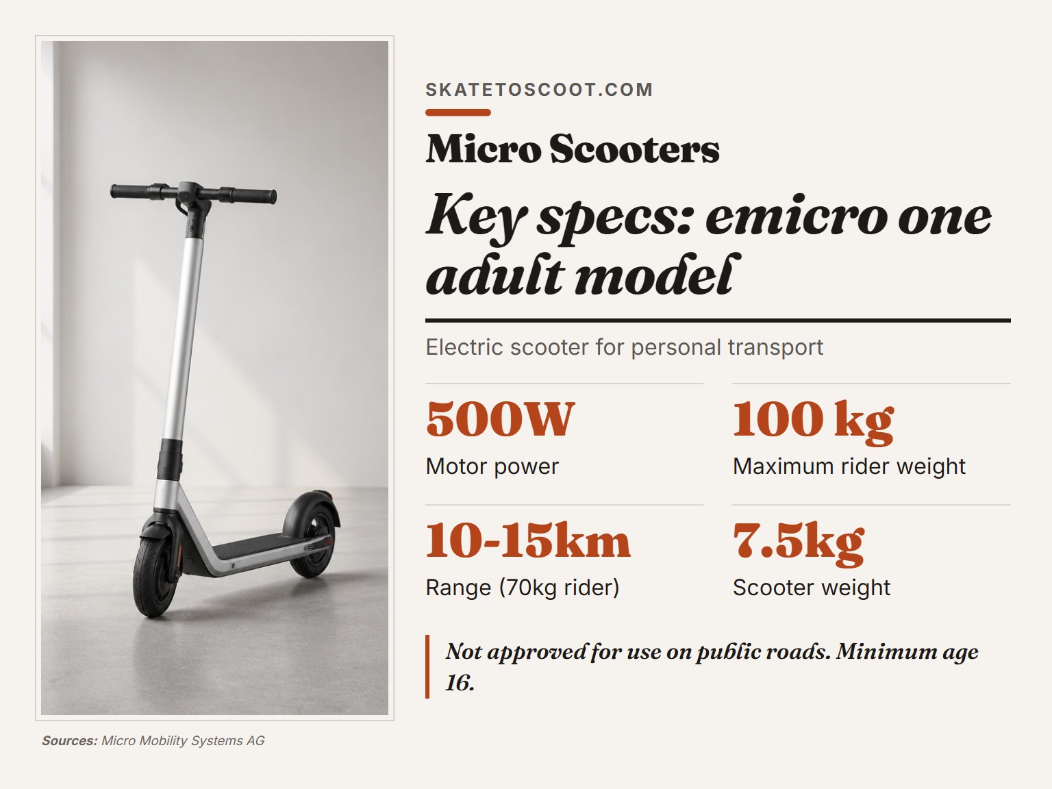 Key specifications for the emicro one adult electric micro scooter