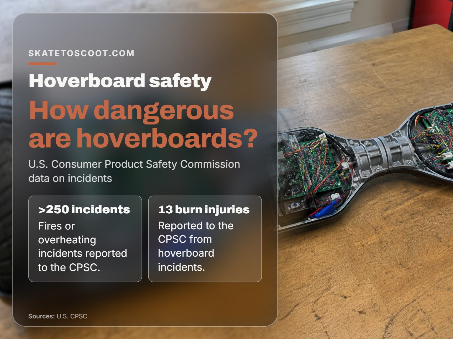 Hoverboard motherboard and wiring with safety statistics overlay