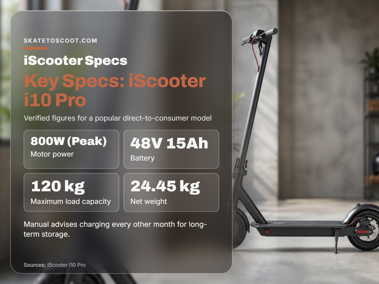 iScooter i10 Pro electric scooter showing its motor and battery compartment.