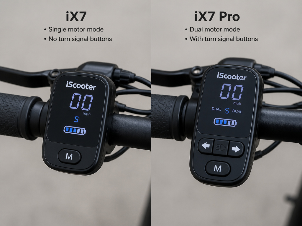 iScooter iX7 Pro vs iX7 handlebar control panel comparison close-up