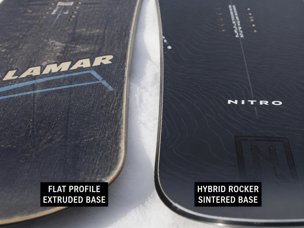 Lamar snowboard vs modern budget brand comparison on snow
