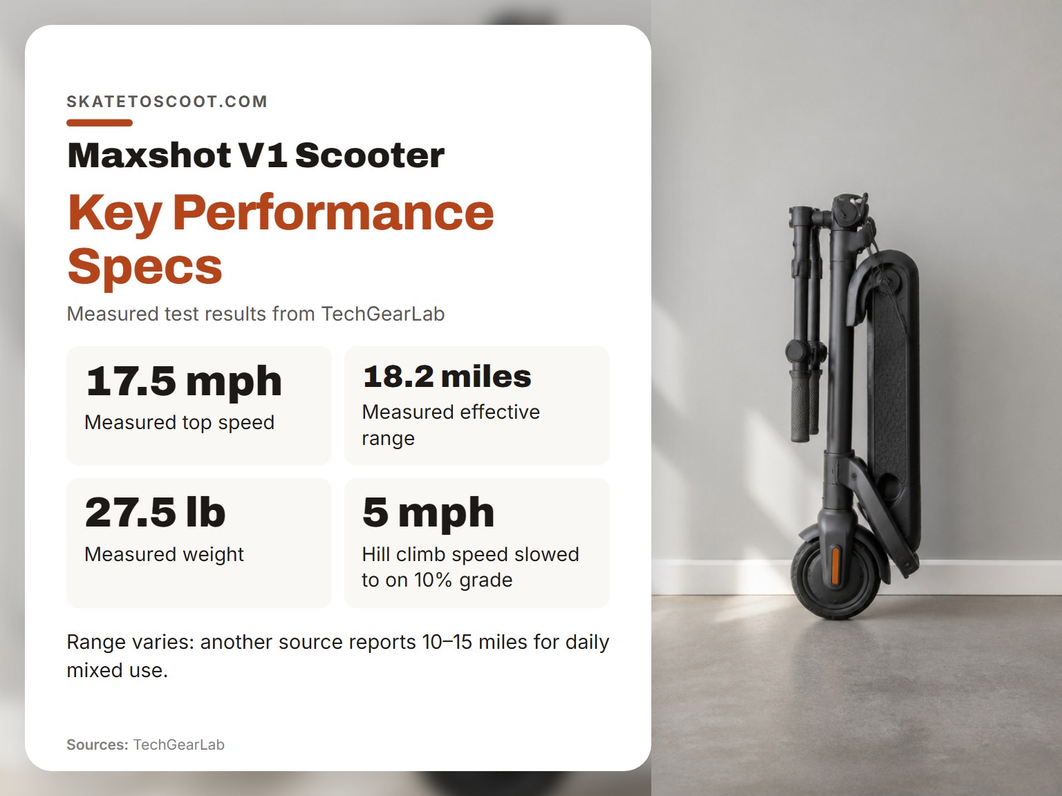 Maxshot V1 electric scooter specifications infographic with key performance stats