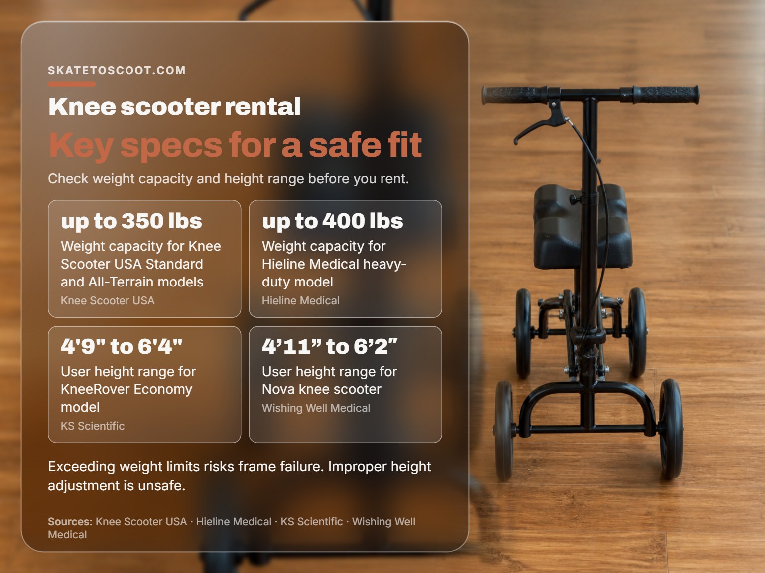 A knee scooter on a plain background showing its adjustable height and sturdy frame.