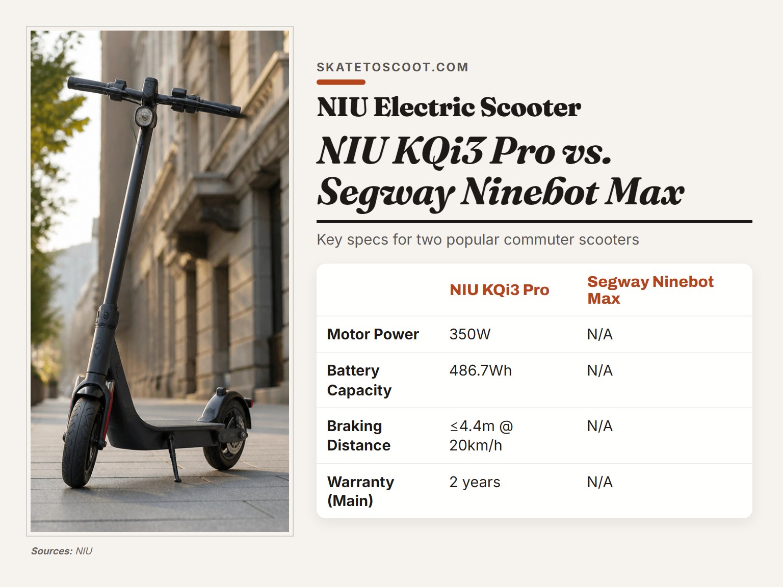 NIU KQi3 Pro electric scooter compared to Segway Ninebot Max specifications