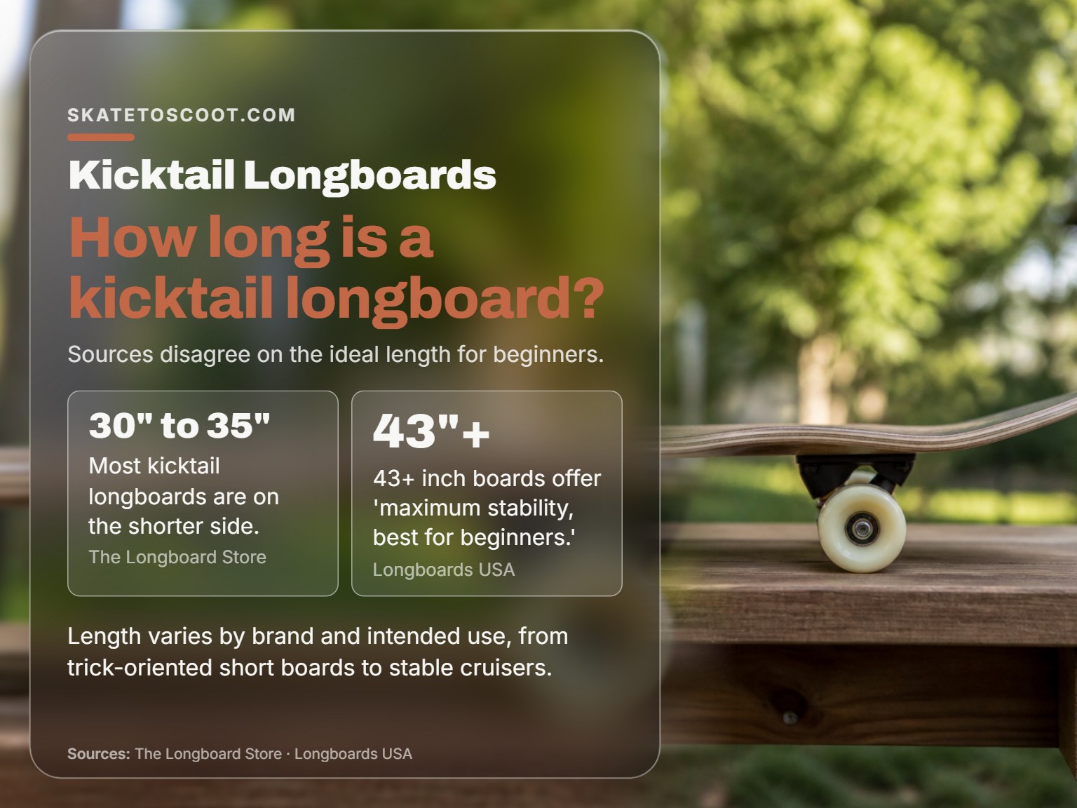 Side view of a kicktail longboard showing its length and tail design.
