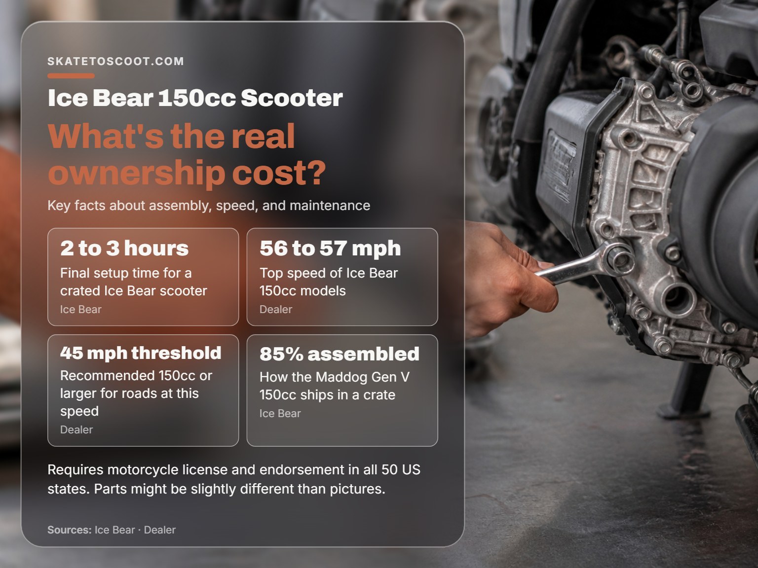 A mechanic's hand performing maintenance on an Ice Bear scooter engine.
