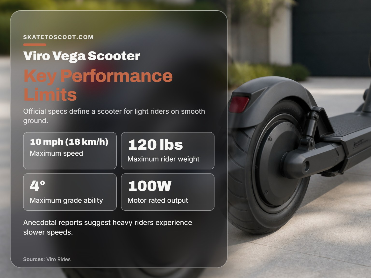 Close-up of a Viro Vega electric scooter wheel on pavement.