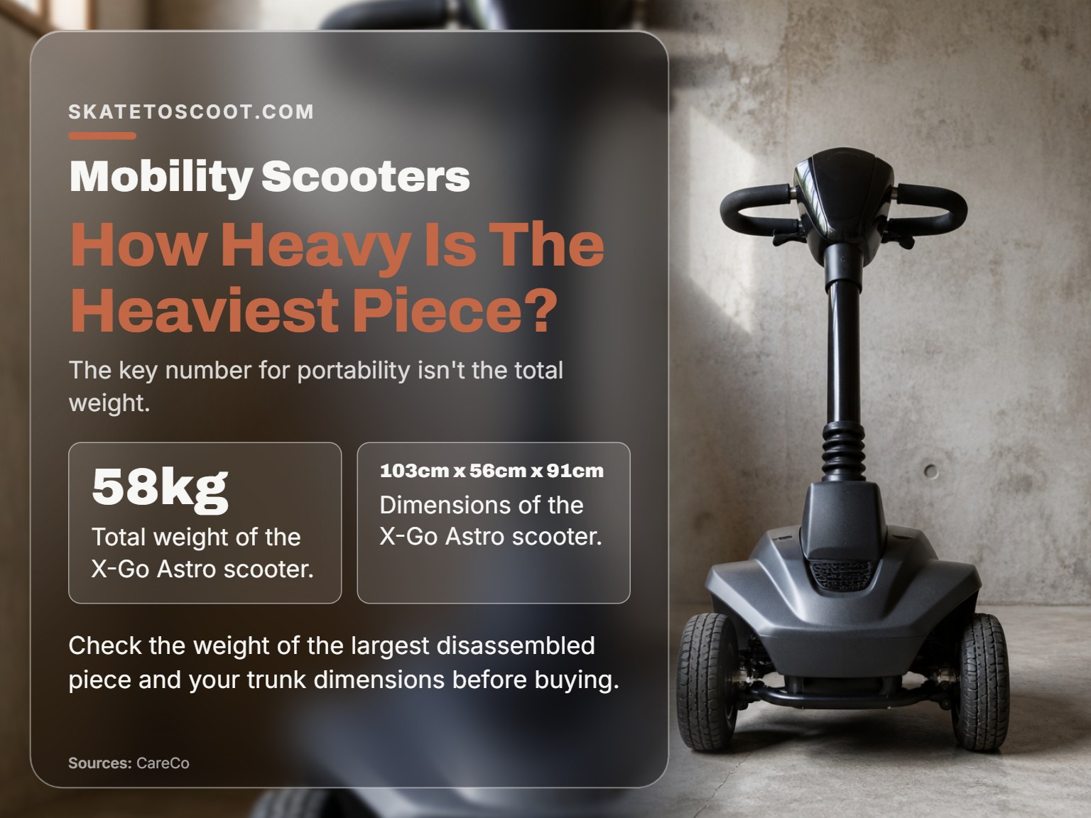 Close-up of a mobility scooter's front section highlighting its weight and size.