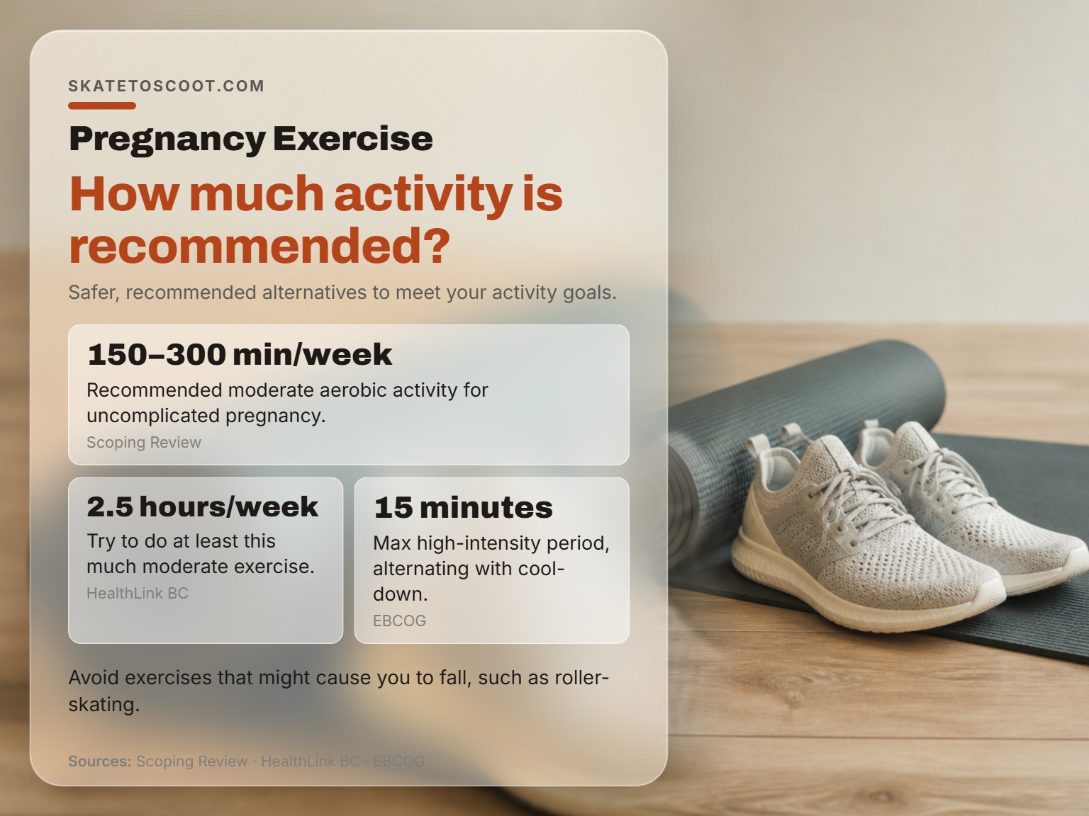 Athletic shoes and yoga mat representing safe pregnancy exercise alternatives.