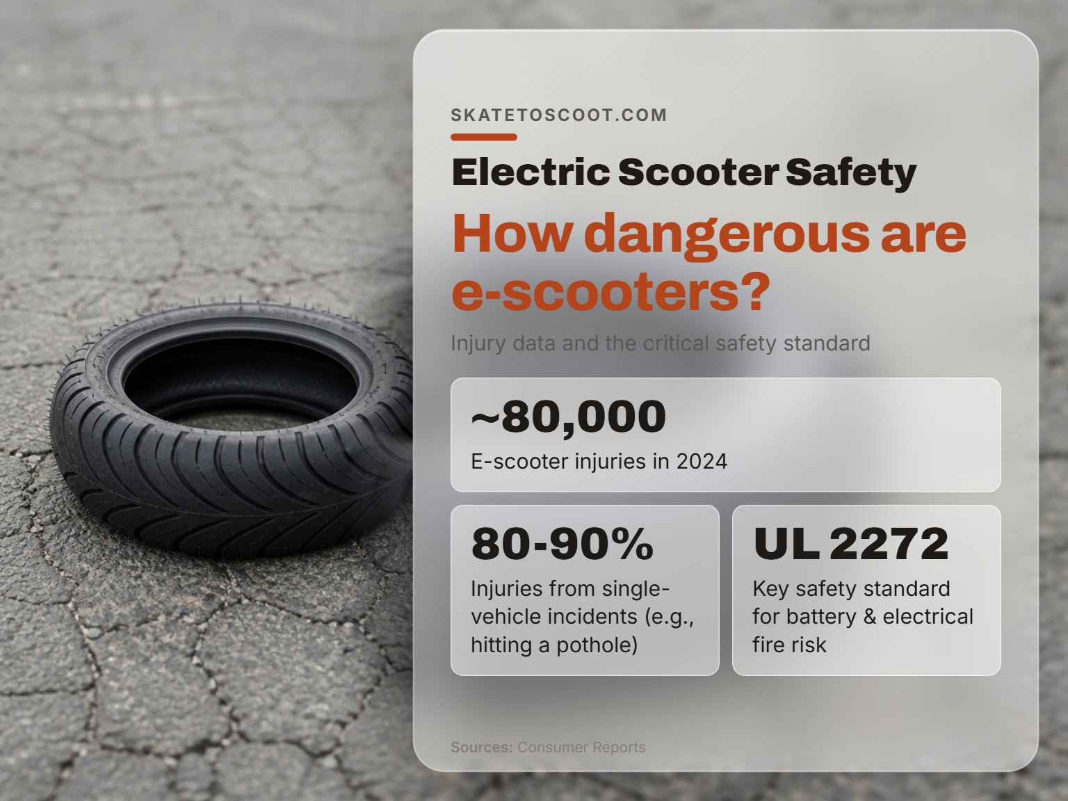 Close-up of a small electric scooter tire on cracked pavement illustrating instability risks.