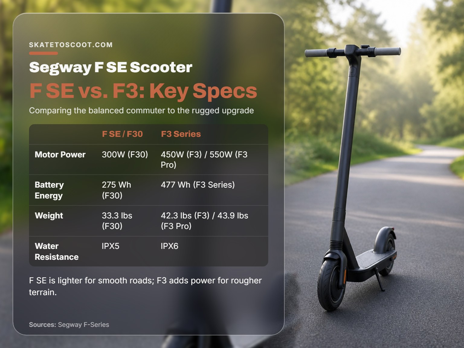 Segway F SE electric scooter comparison infographic showing key specifications versus the F3 model.