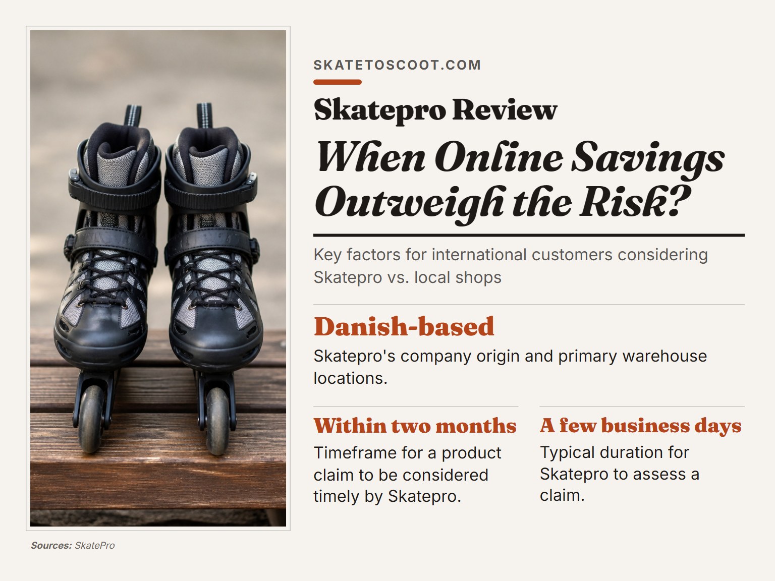 Inline skates on a bench representing the Skatepro purchasing decision.