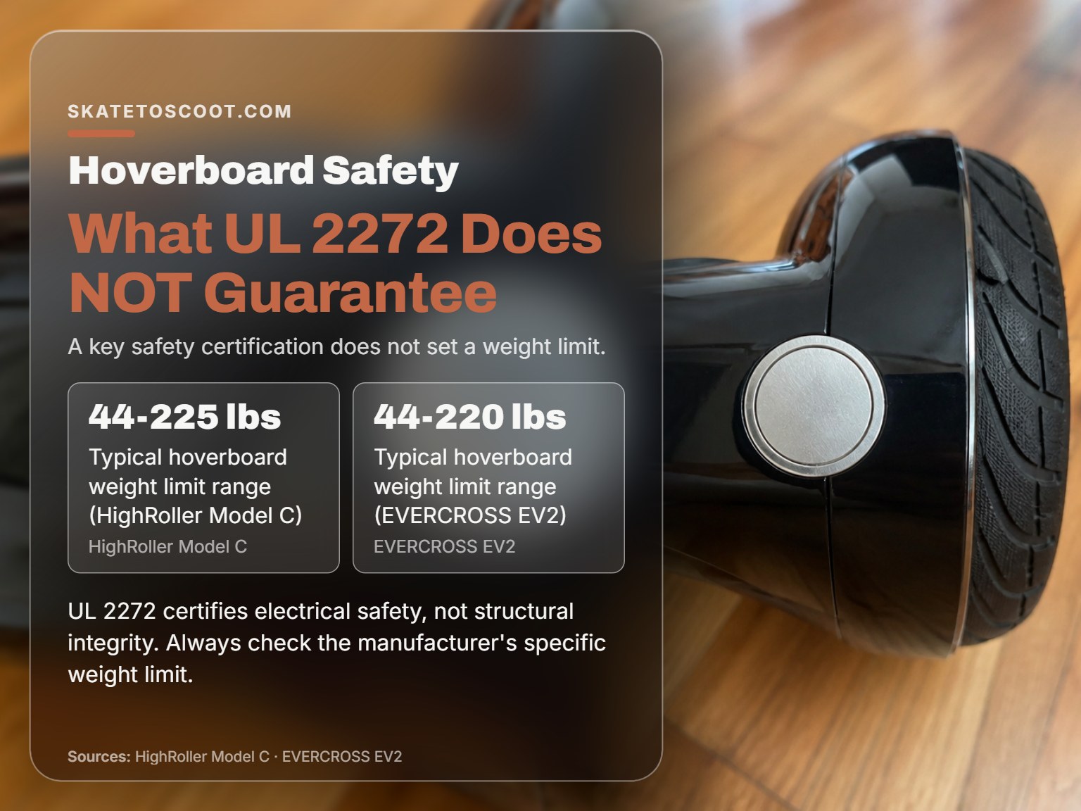 UL 2272 safety certification label on a hoverboard close-up.