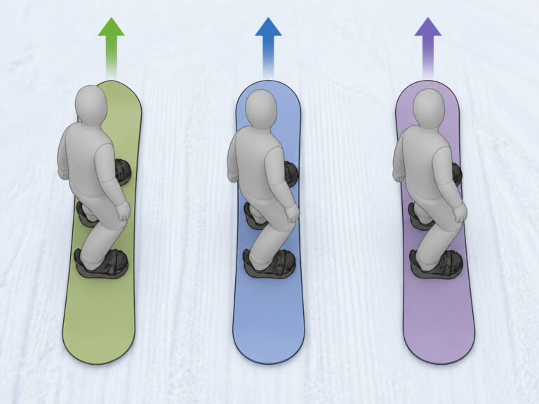 Burton Hideaway Snowboard Review: How to Choose