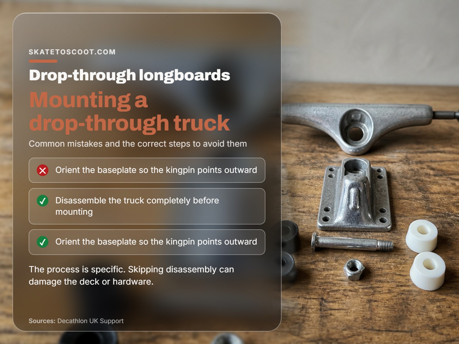 Disassembled longboard truck parts for mounting on a drop-through deck.
