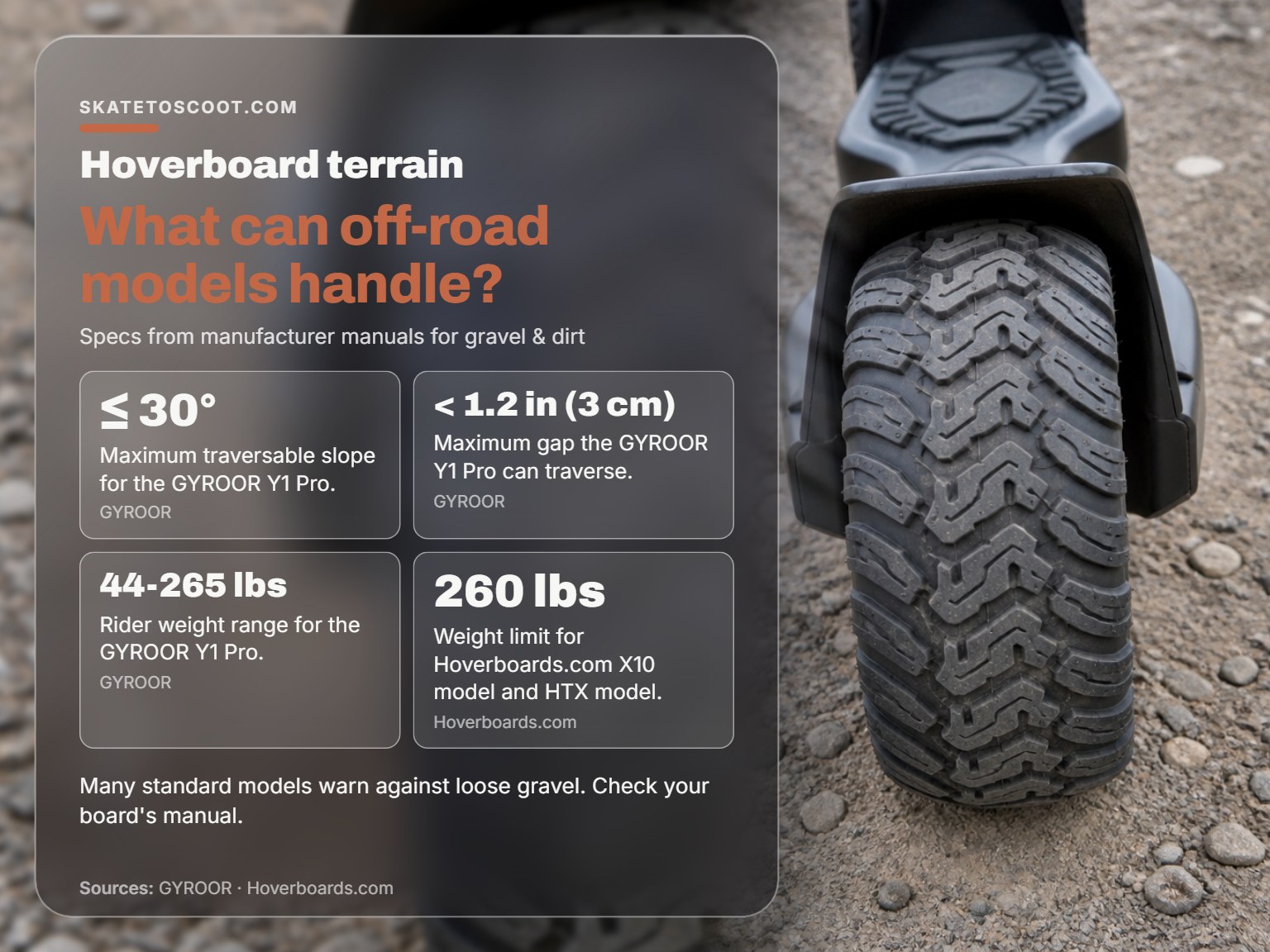 Off-road hoverboard tire on gravel and dirt terrain close-up.