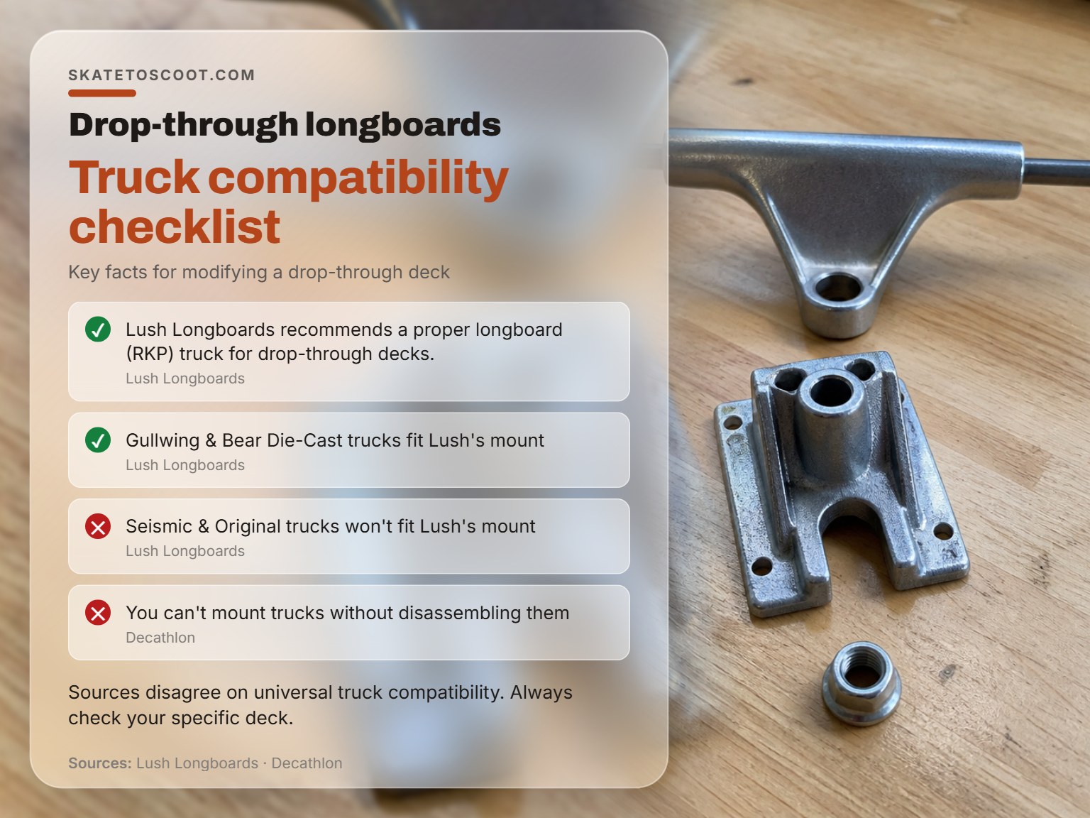 Disassembled longboard truck parts for a drop-through deck installation