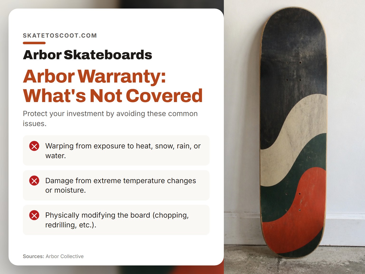 An Arbor skateboard deck highlighting warranty considerations for owners.