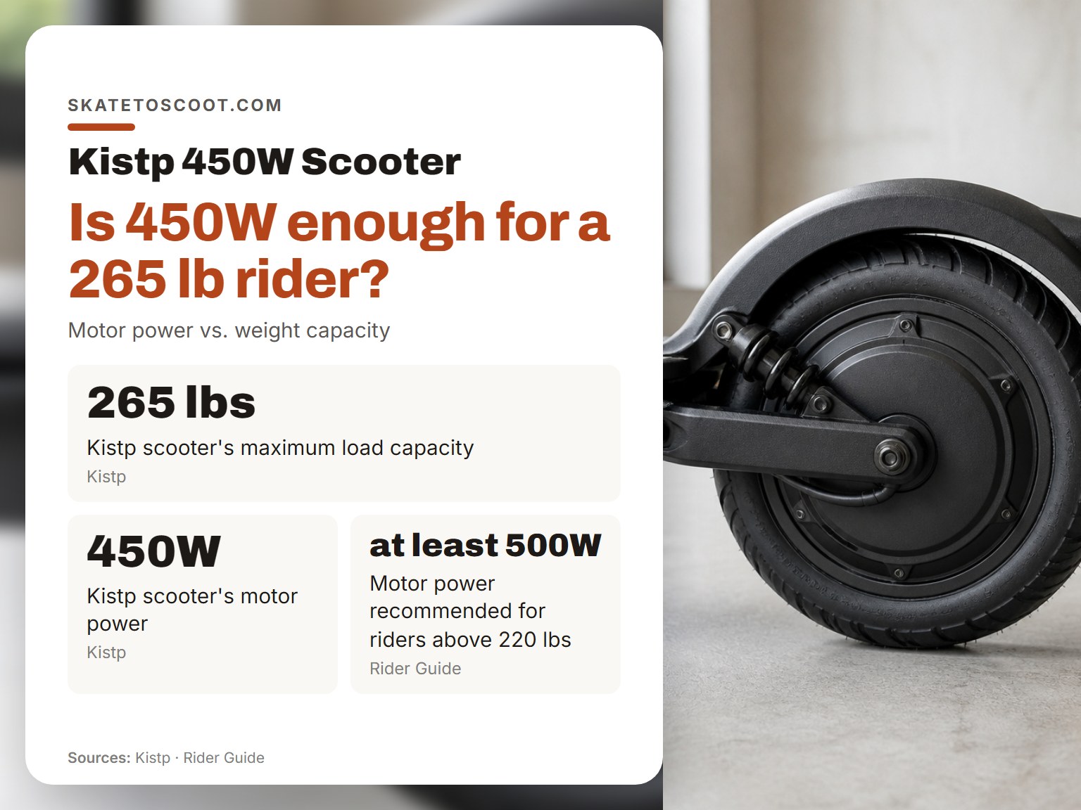 Electric scooter motor detail highlighting power and weight capacity considerations.