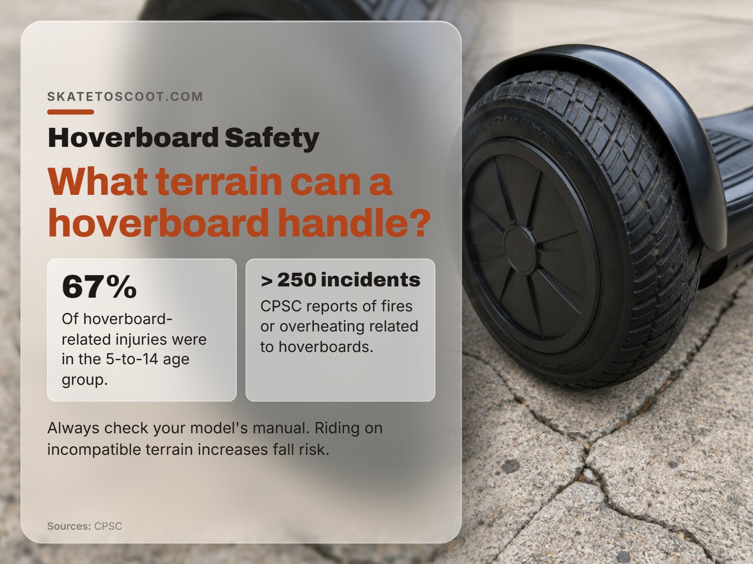 A hoverboard wheel on cracked pavement illustrating terrain compatibility.