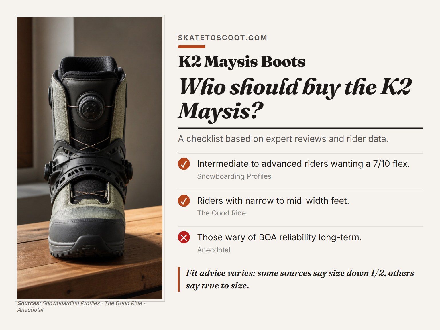K2 Maysis snowboard boot checklist for rider fit and suitability.