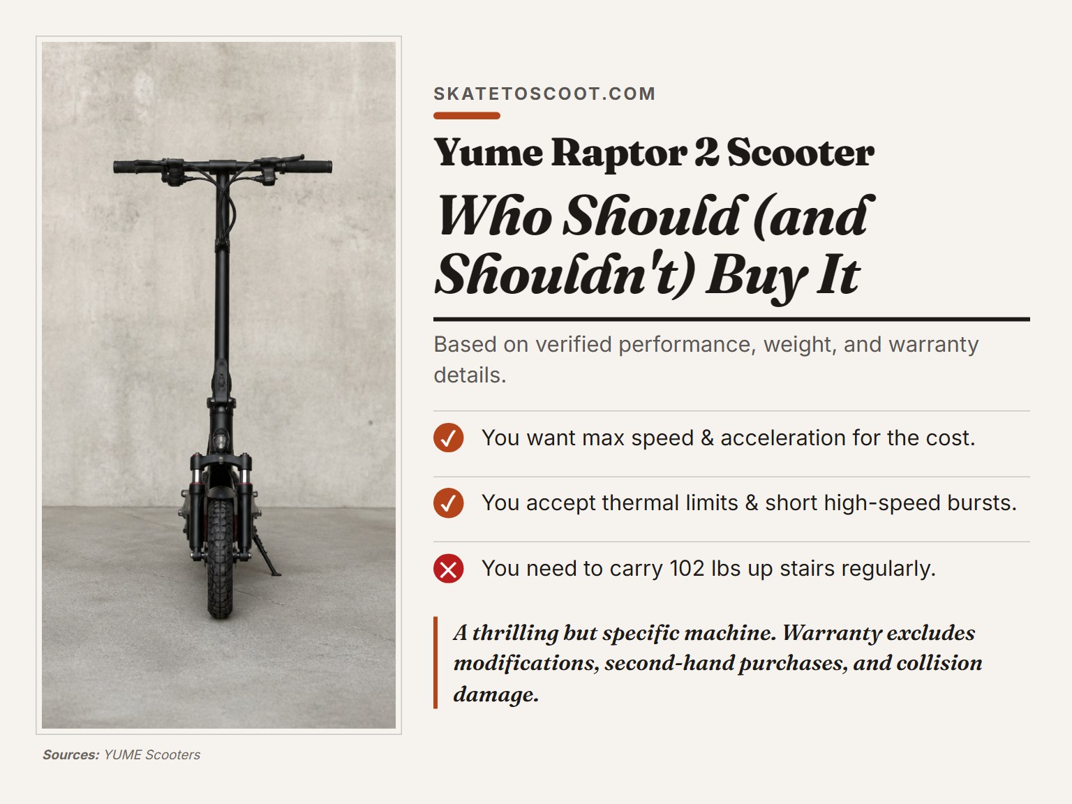 A Yume Raptor 2 electric scooter isolated on a plain background.